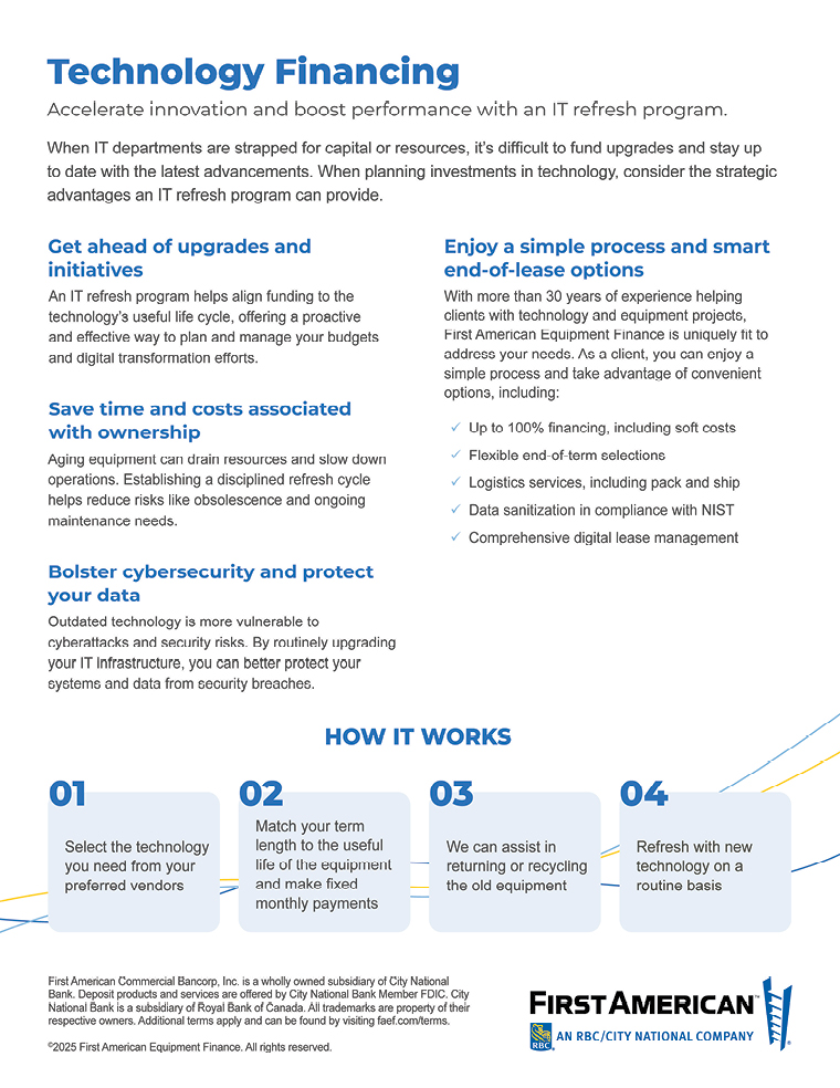 Technology financing